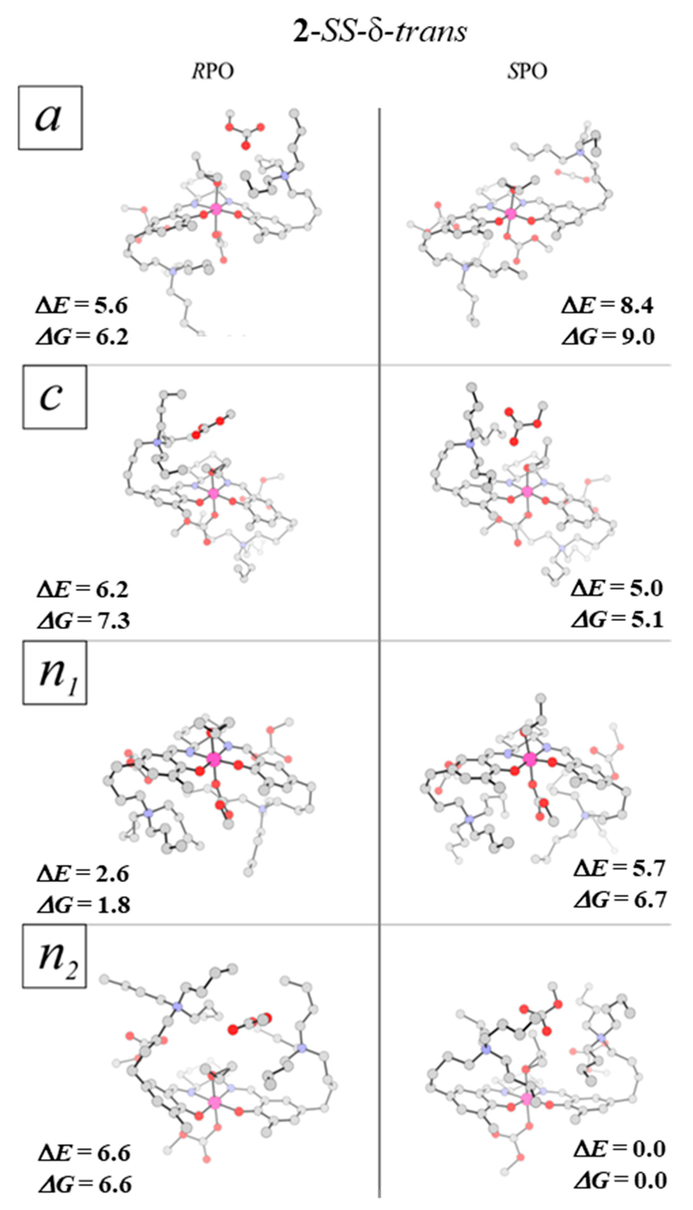 Catalysts 11 00328 g010