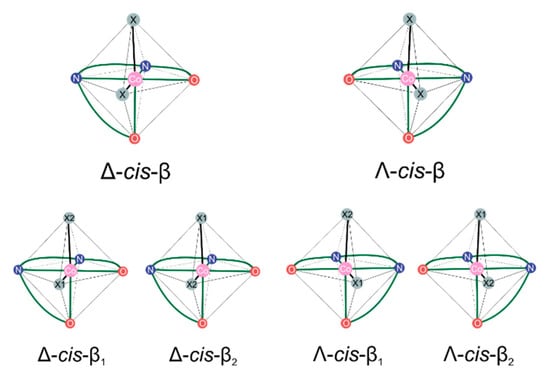 Catalysts 11 00328 g0a1