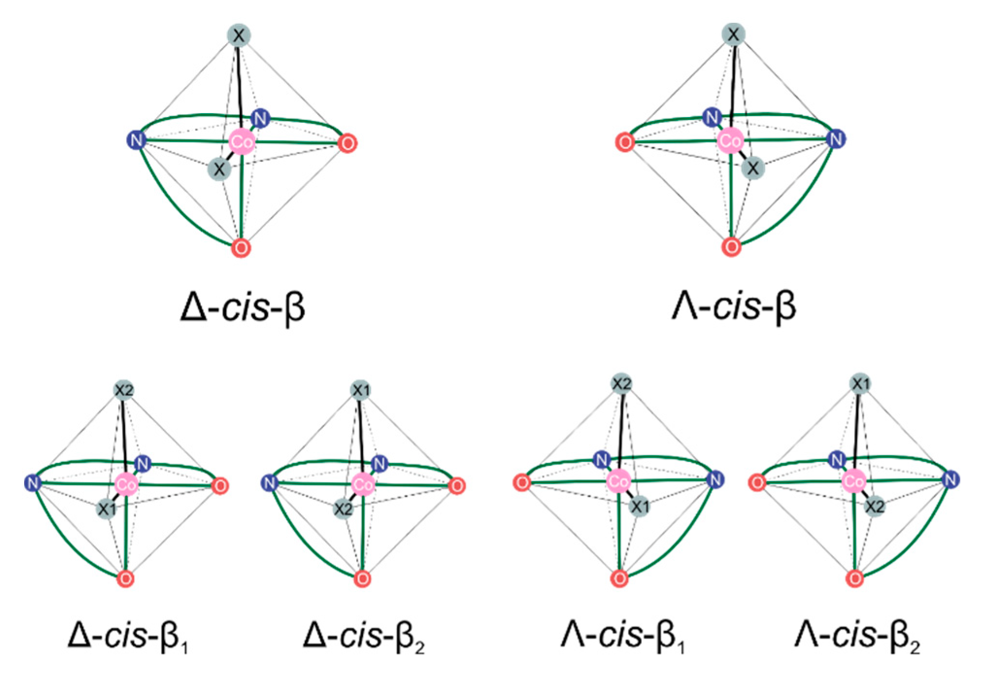 Catalysts 11 00328 g0a1
