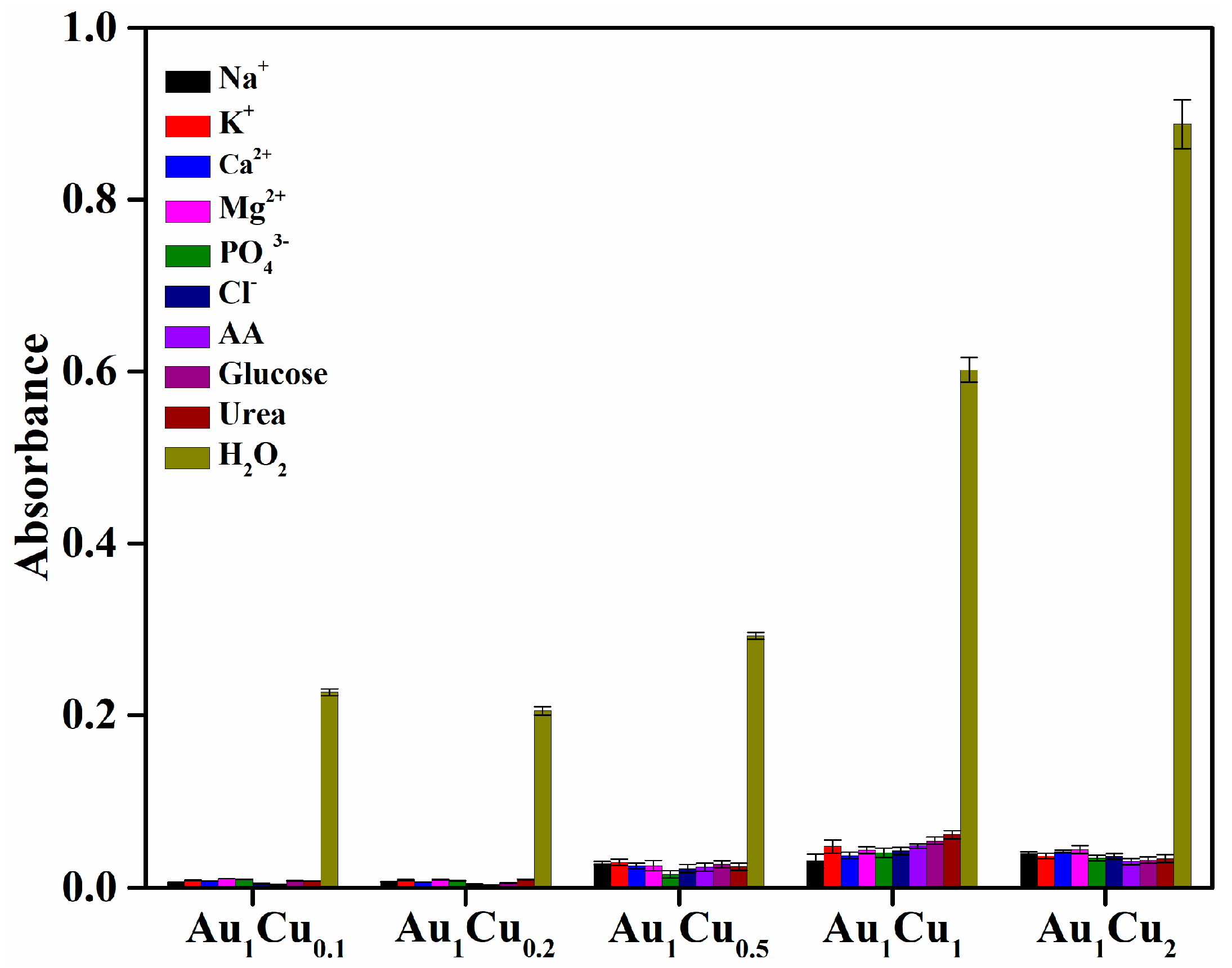 Catalysts 11 00343 g006