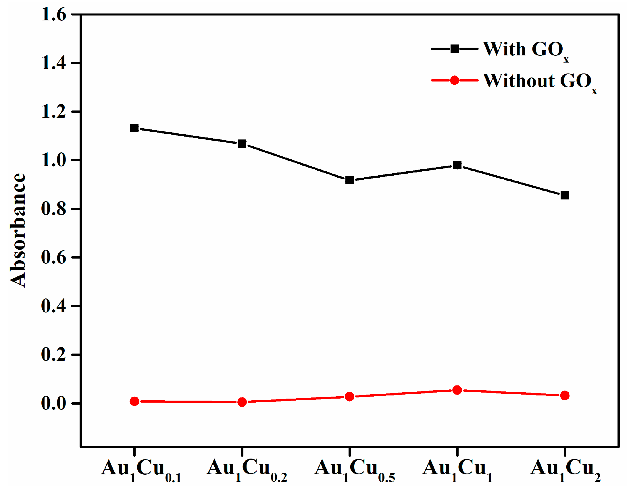 Catalysts 11 00343 g007