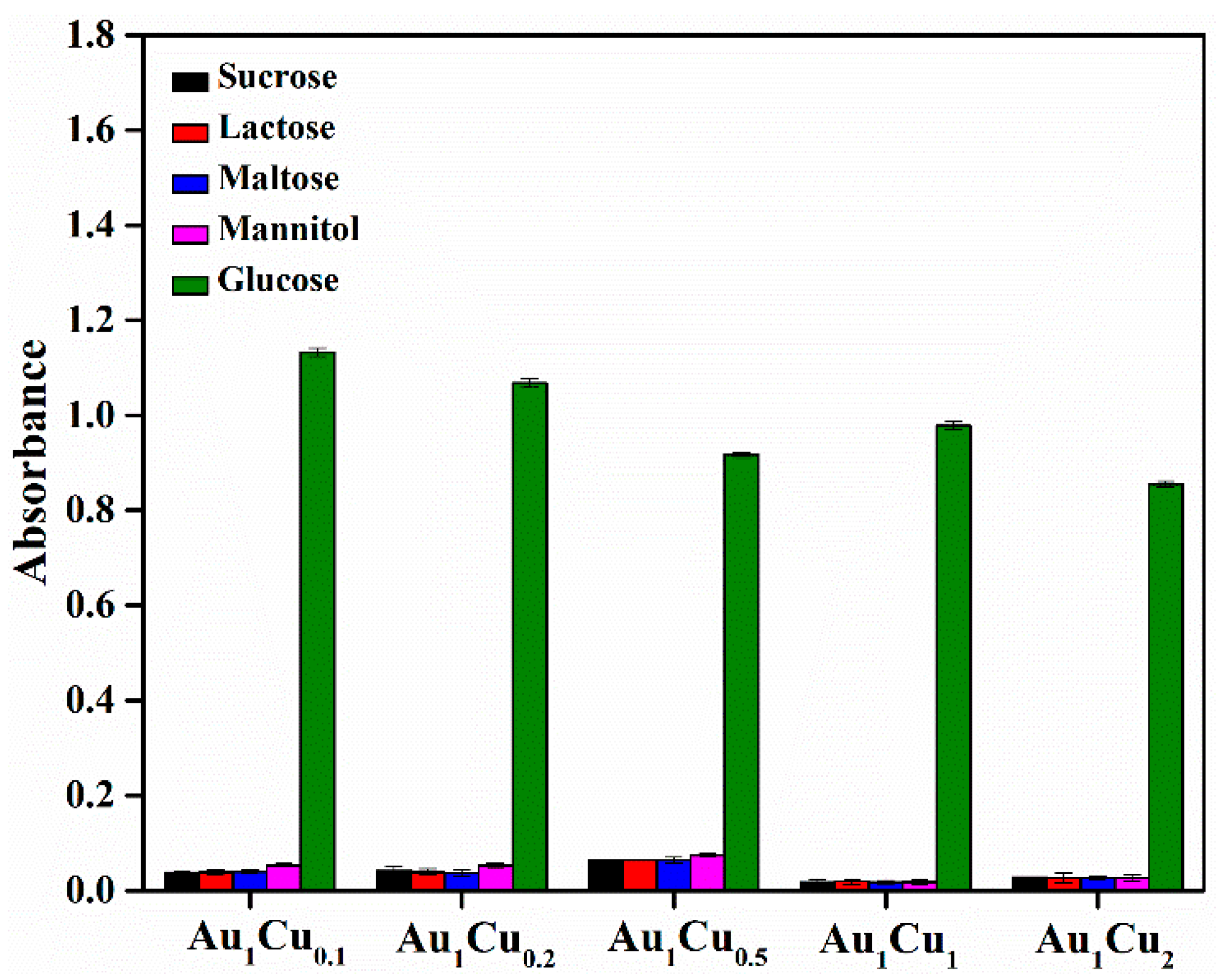 Catalysts 11 00343 g009