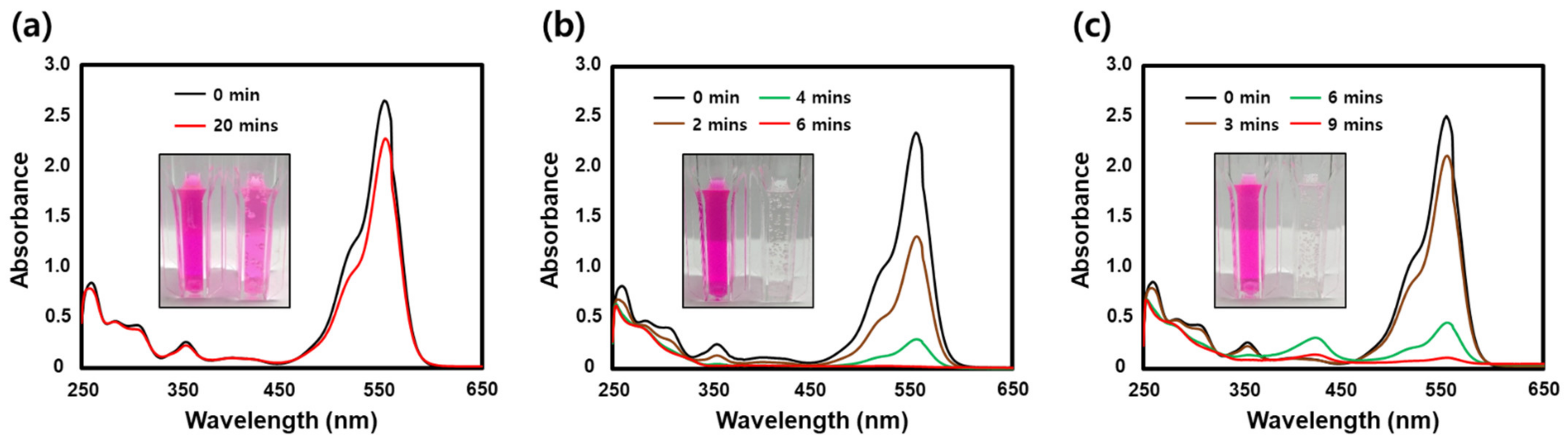Catalysts 11 00347 g009