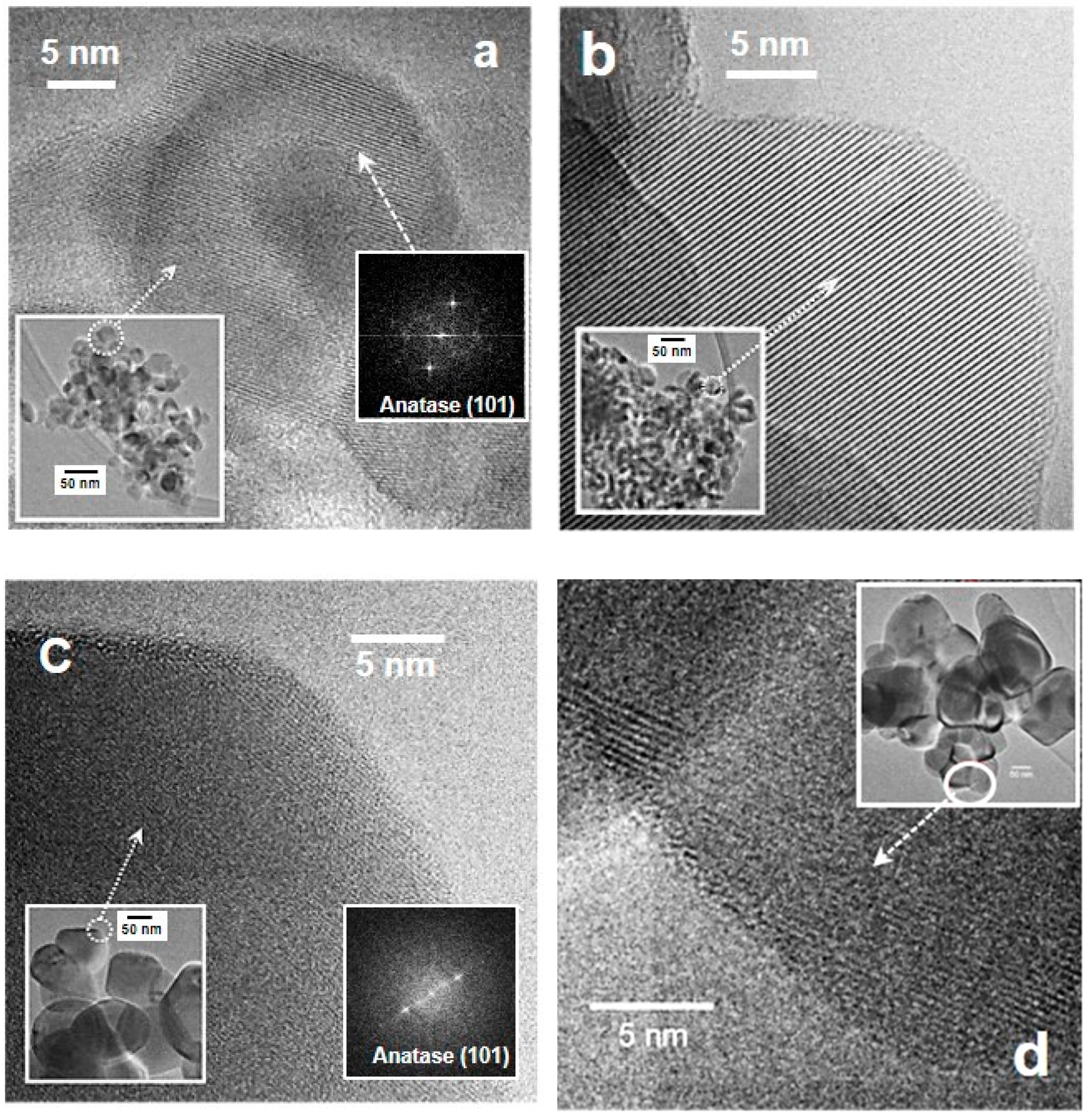 Catalysts 11 00349 g001 Catalysts 11 00349 g001