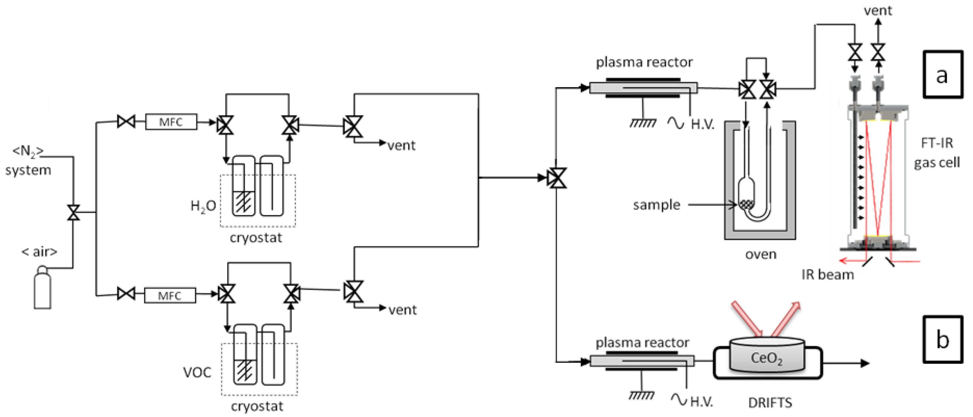 Catalysts 11 00350 g001 Catalysts 11 00350 g001