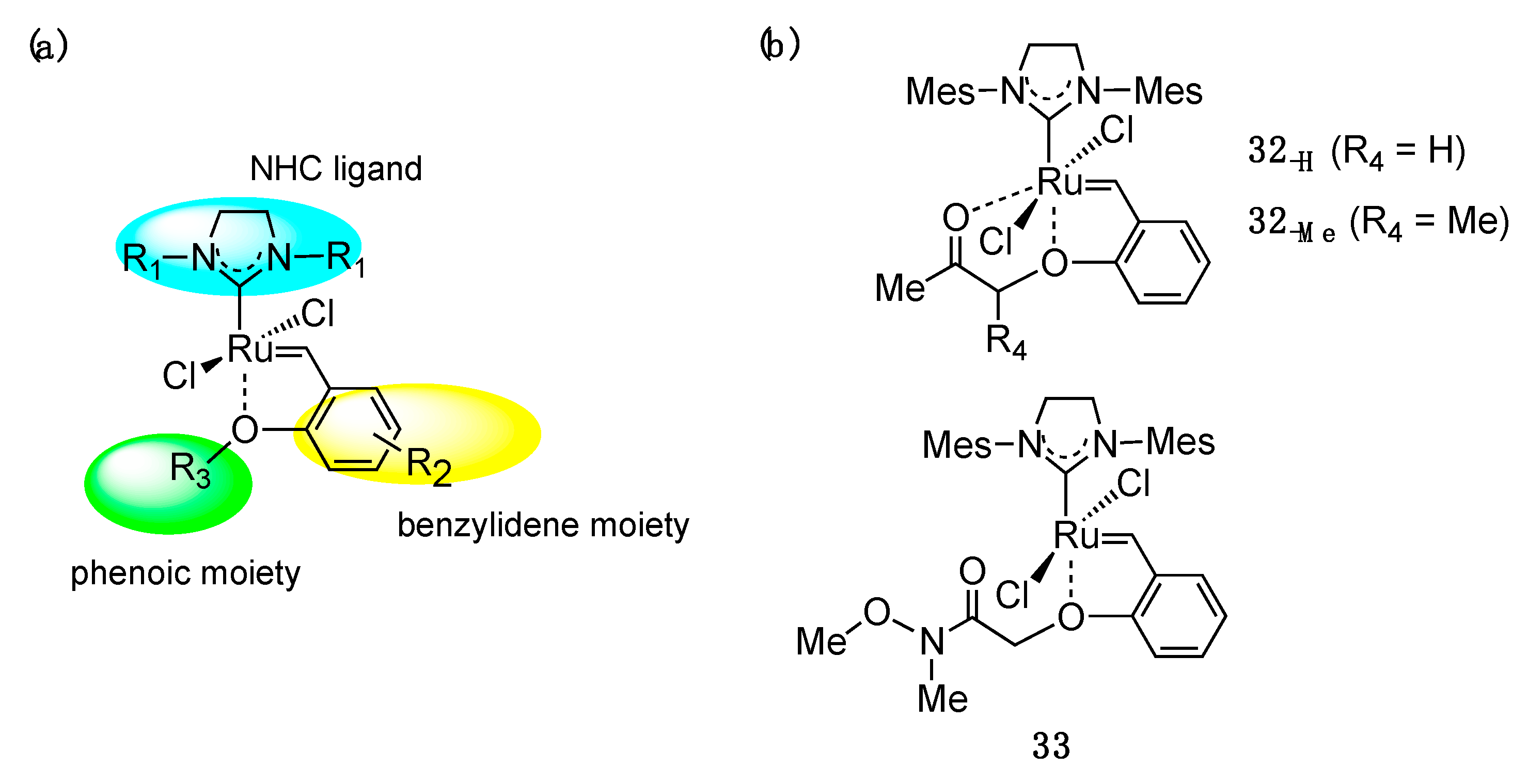 Catalysts 11 00359 g011