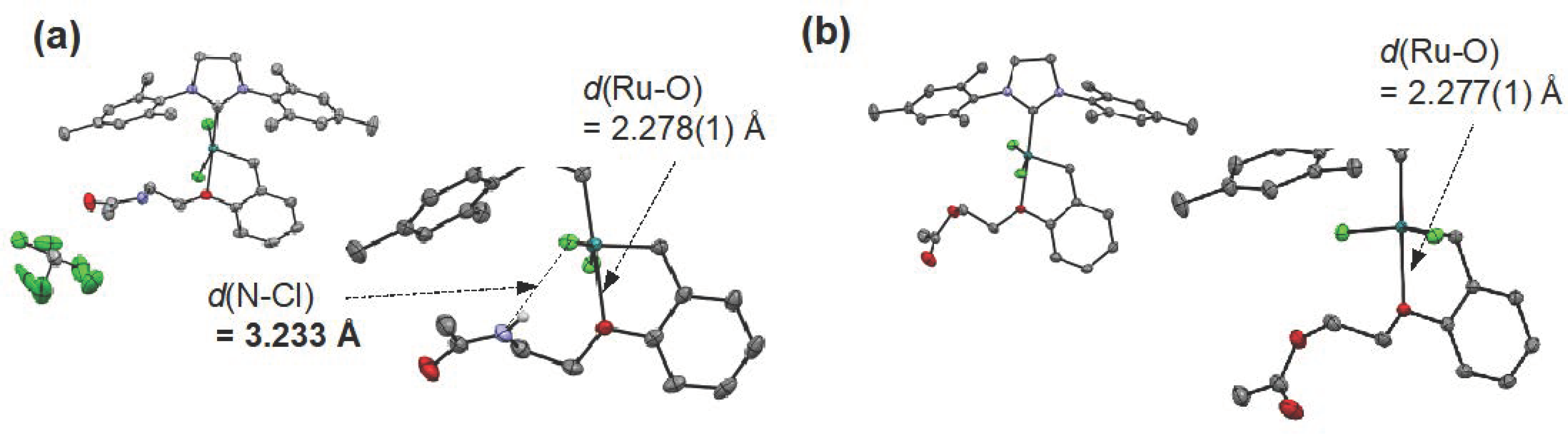 Catalysts 11 00359 g013