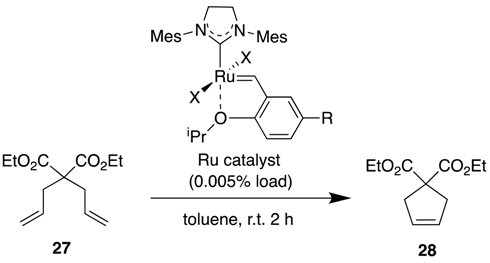 Catalysts 11 00359 i008 Catalysts 11 00359 i008