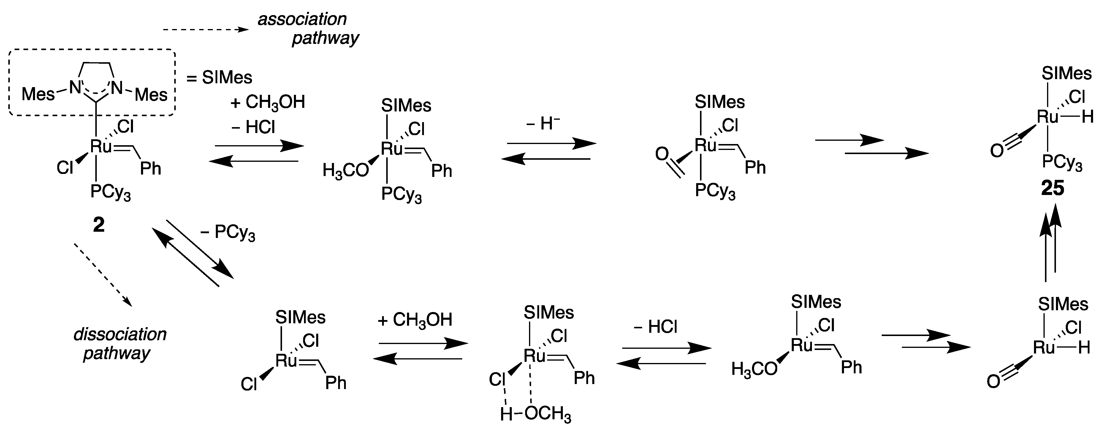 Catalysts 11 00359 sch003