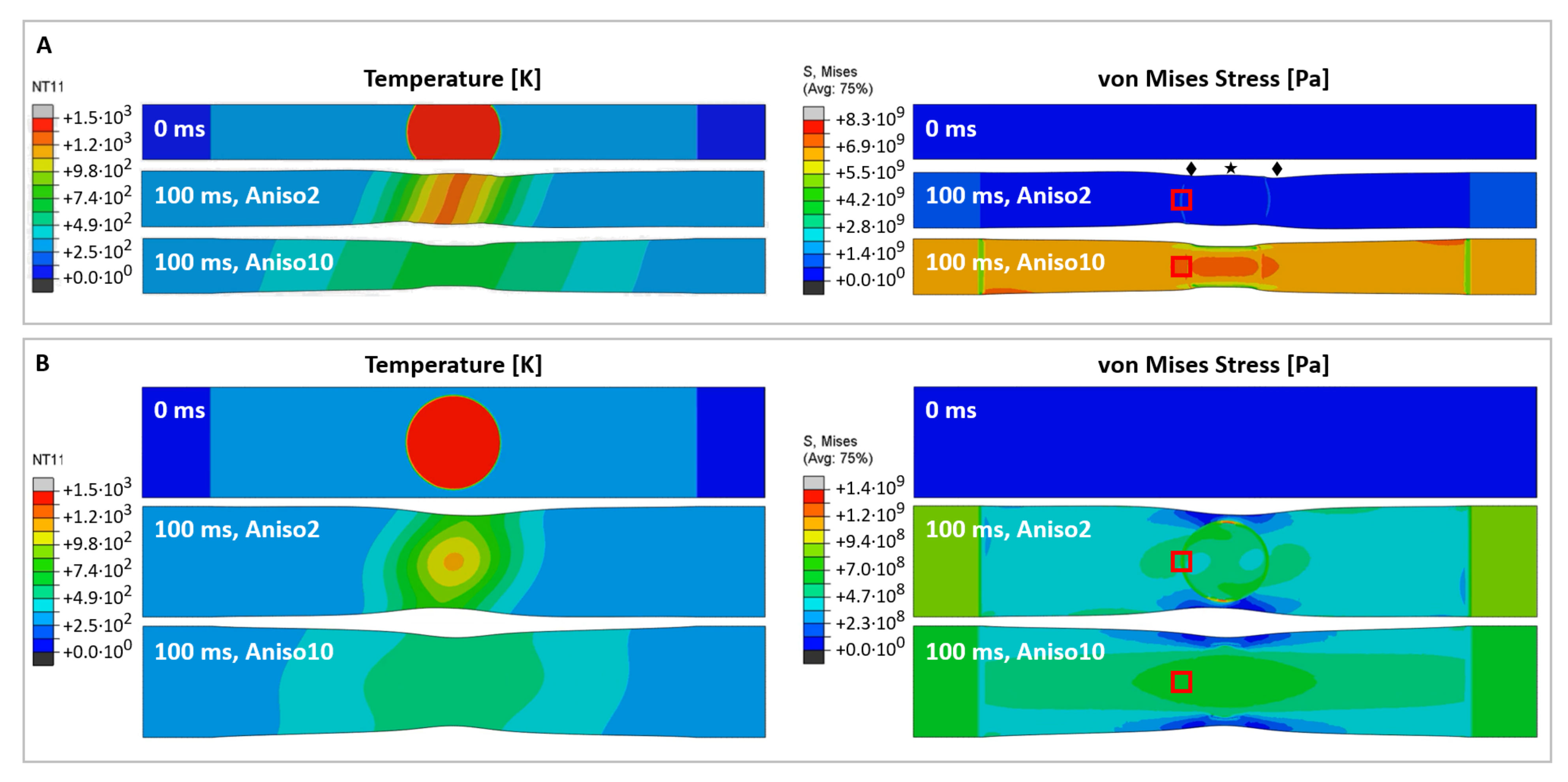 Catalysts 11 00368 g002