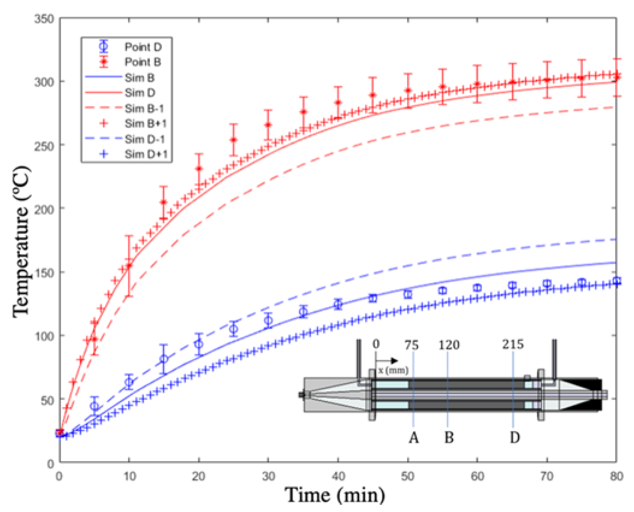 Catalysts 11 00369 g006