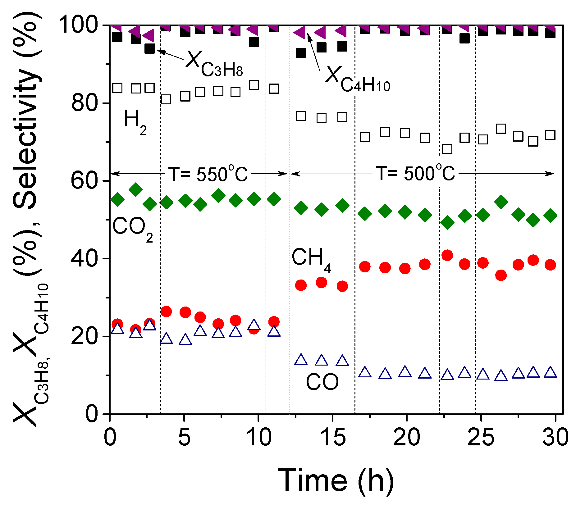 Catalysts 11 00374 g013