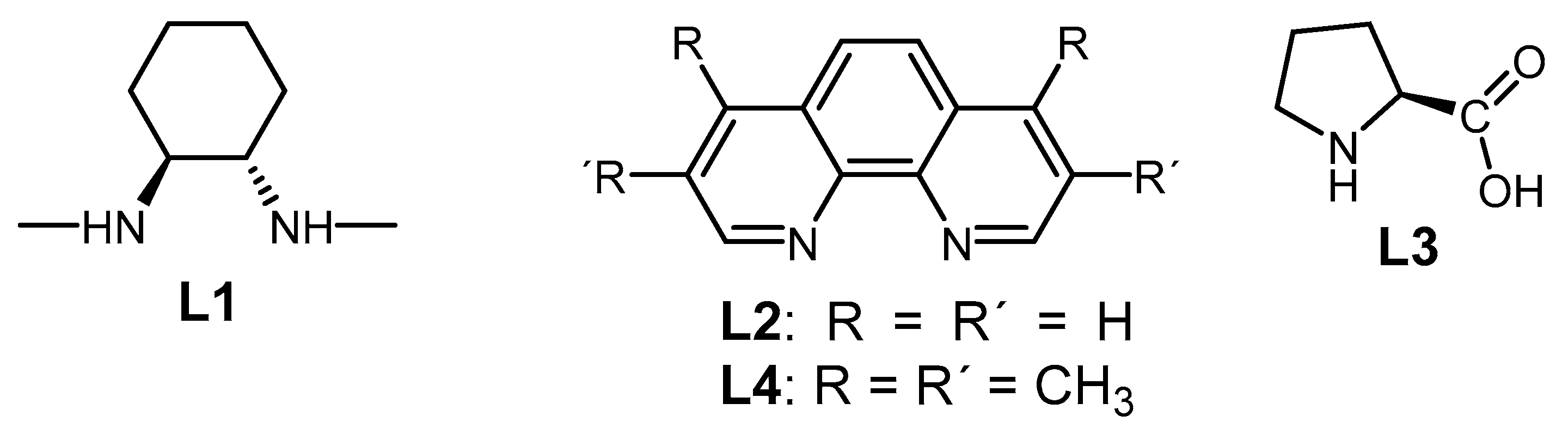 Catalysts 11 00378 g001