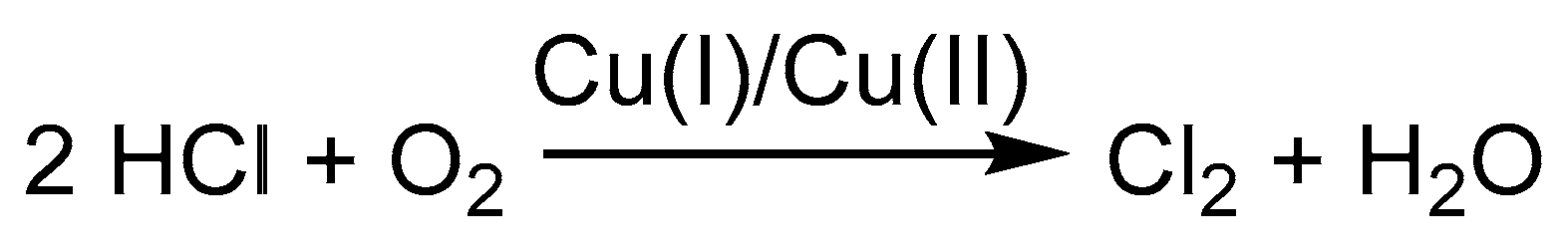 Catalysts 11 00378 sch001