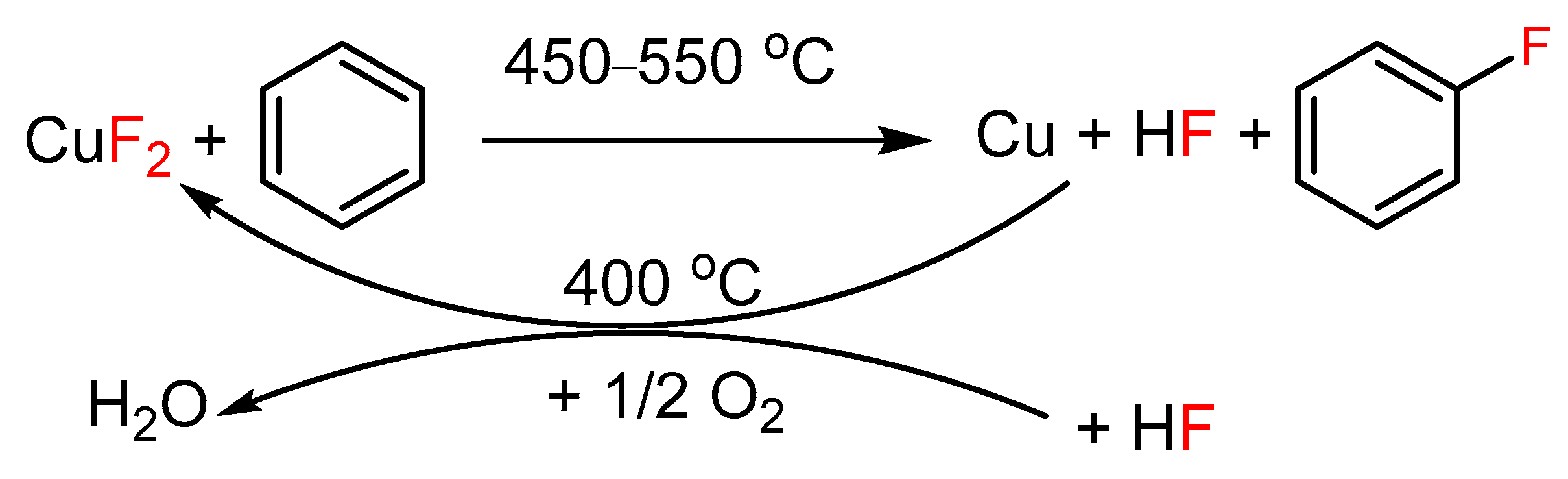 Catalysts 11 00378 sch015