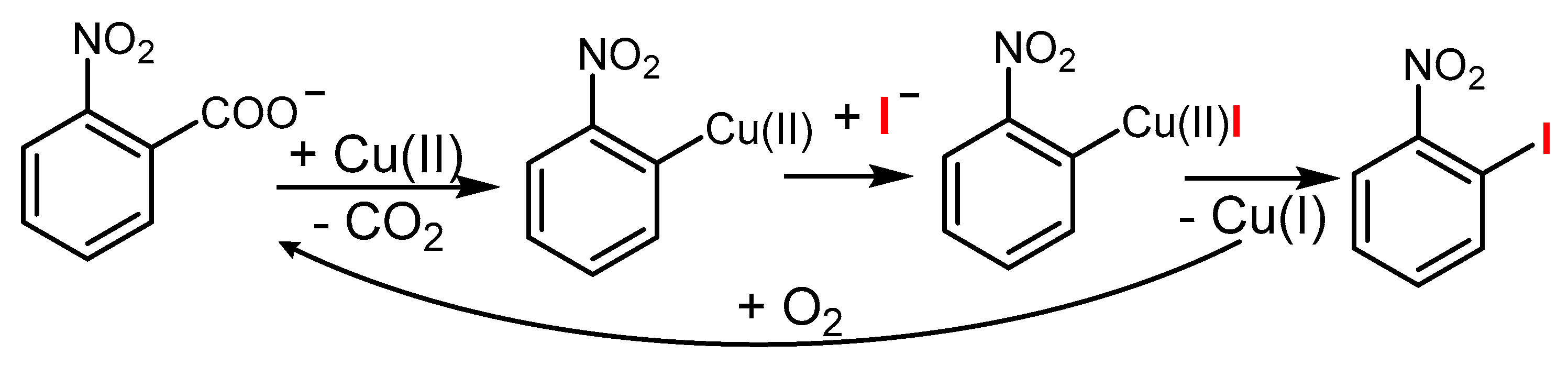 Catalysts 11 00378 sch016