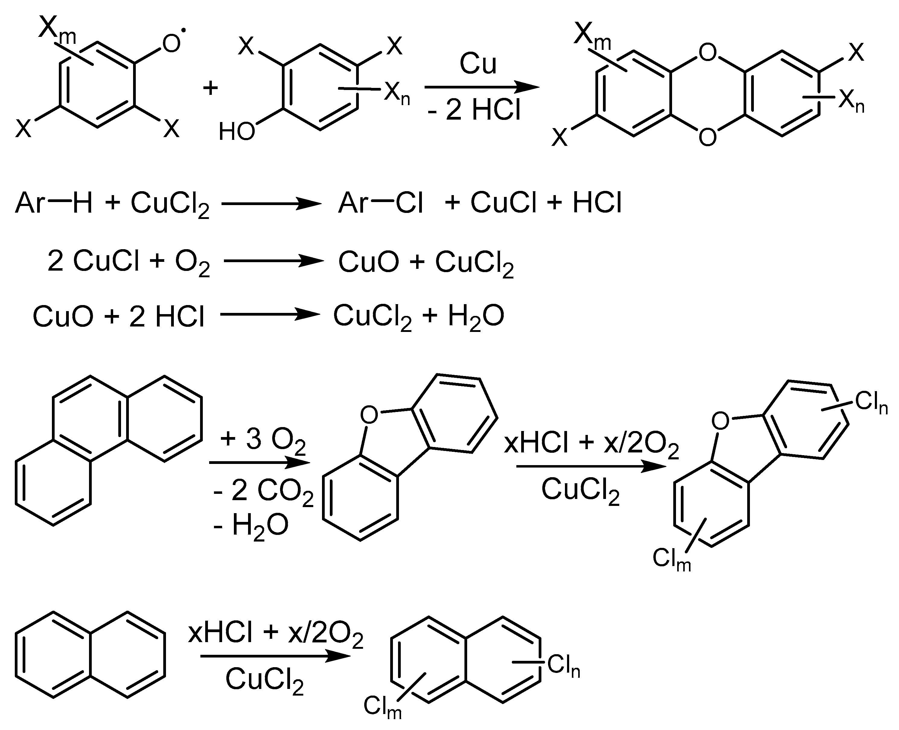 Catalysts 11 00378 sch021