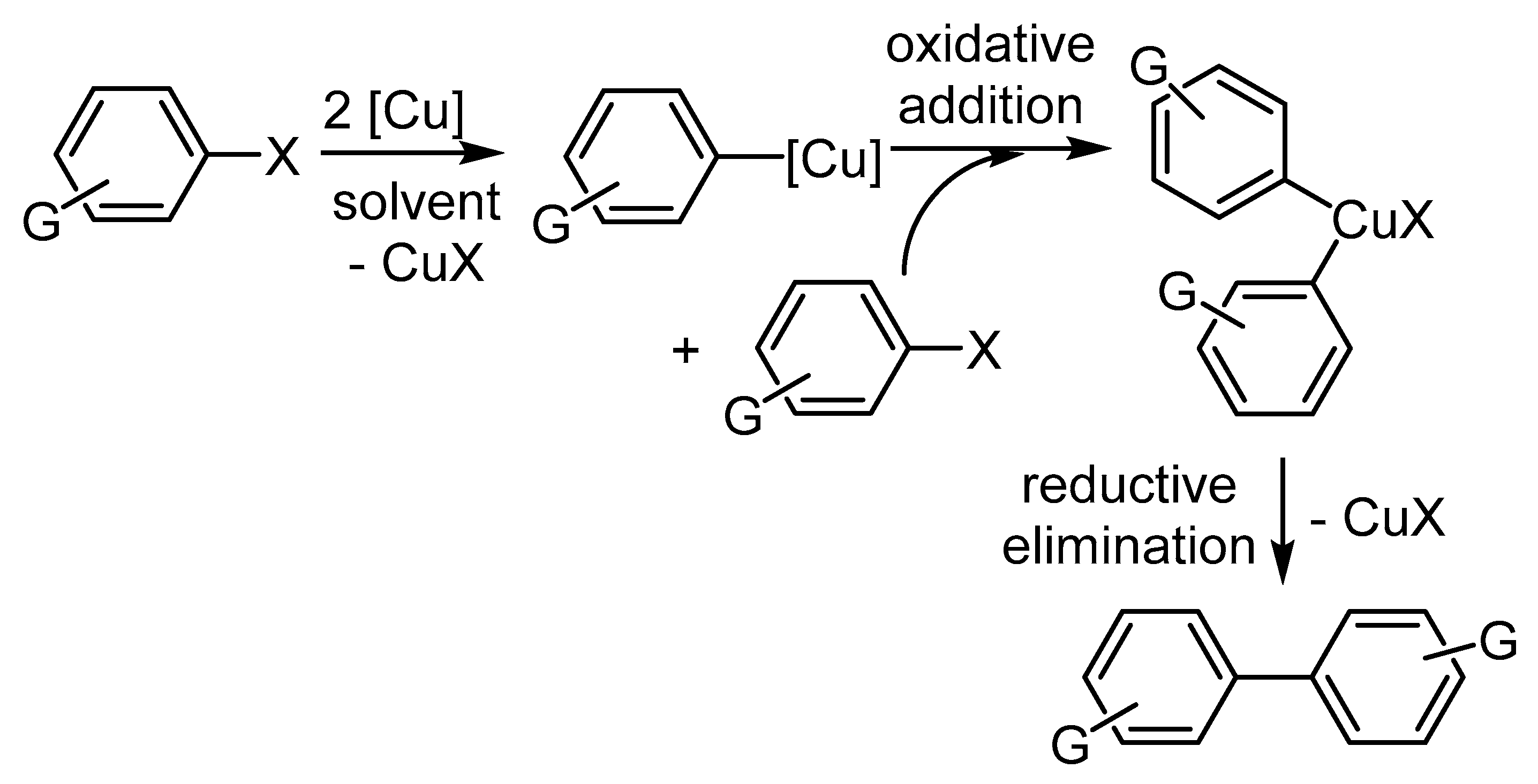 Catalysts 11 00378 sch031