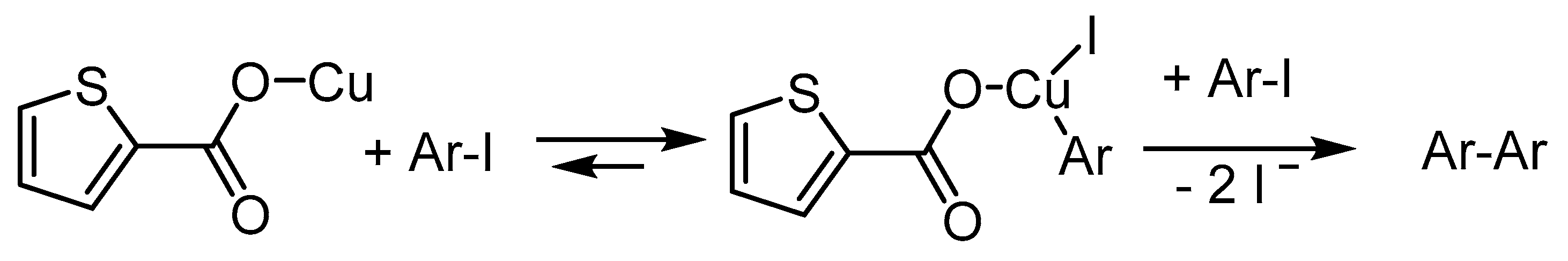 Catalysts 11 00378 sch035