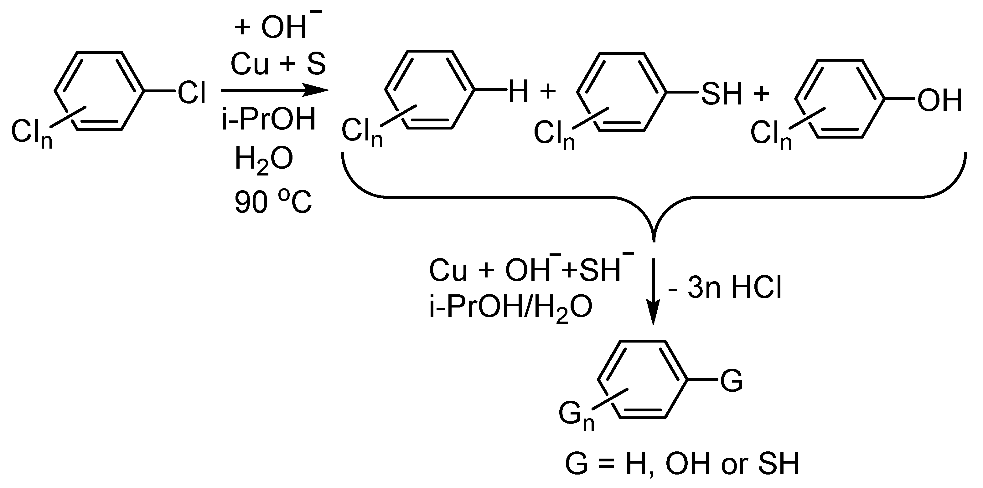 Catalysts 11 00378 sch037