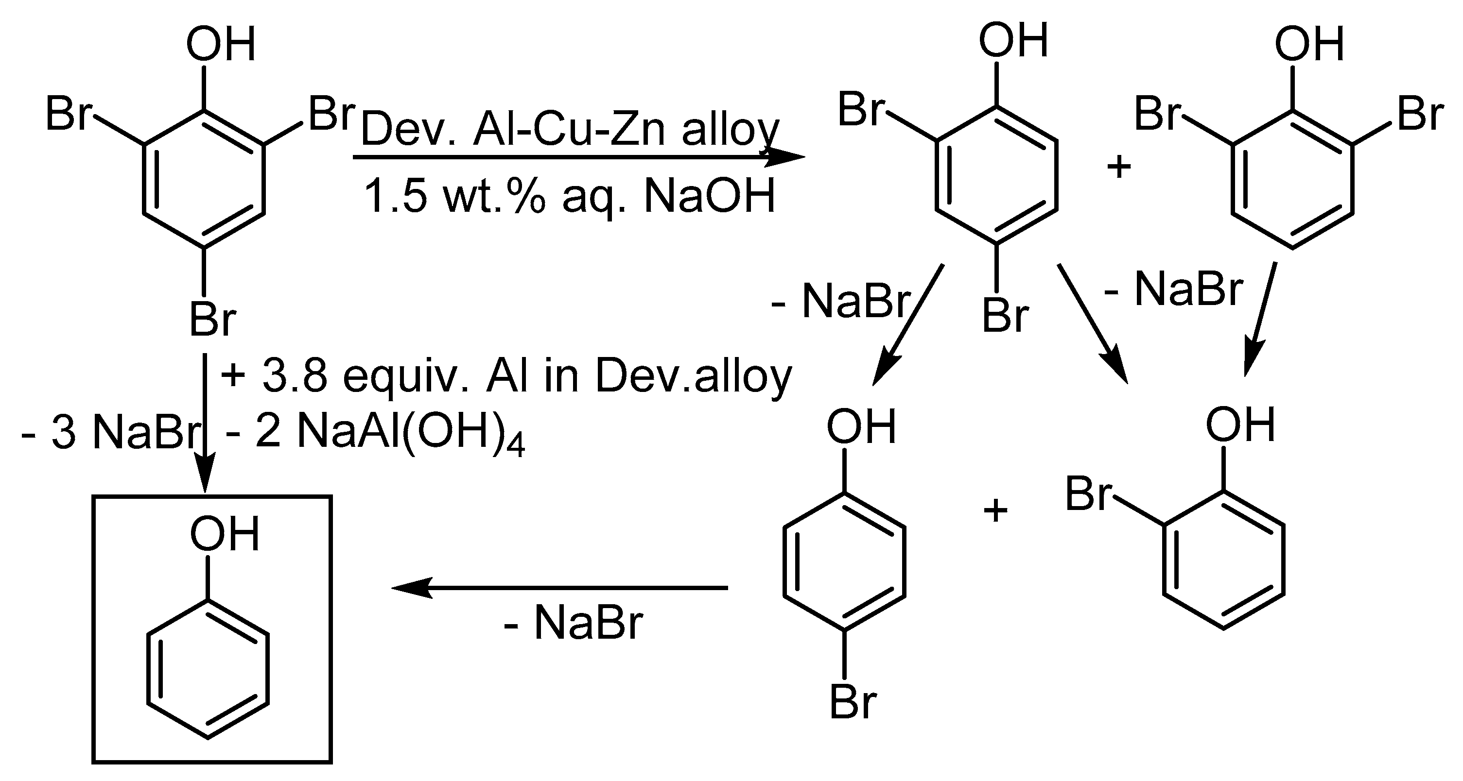 Catalysts 11 00378 sch041