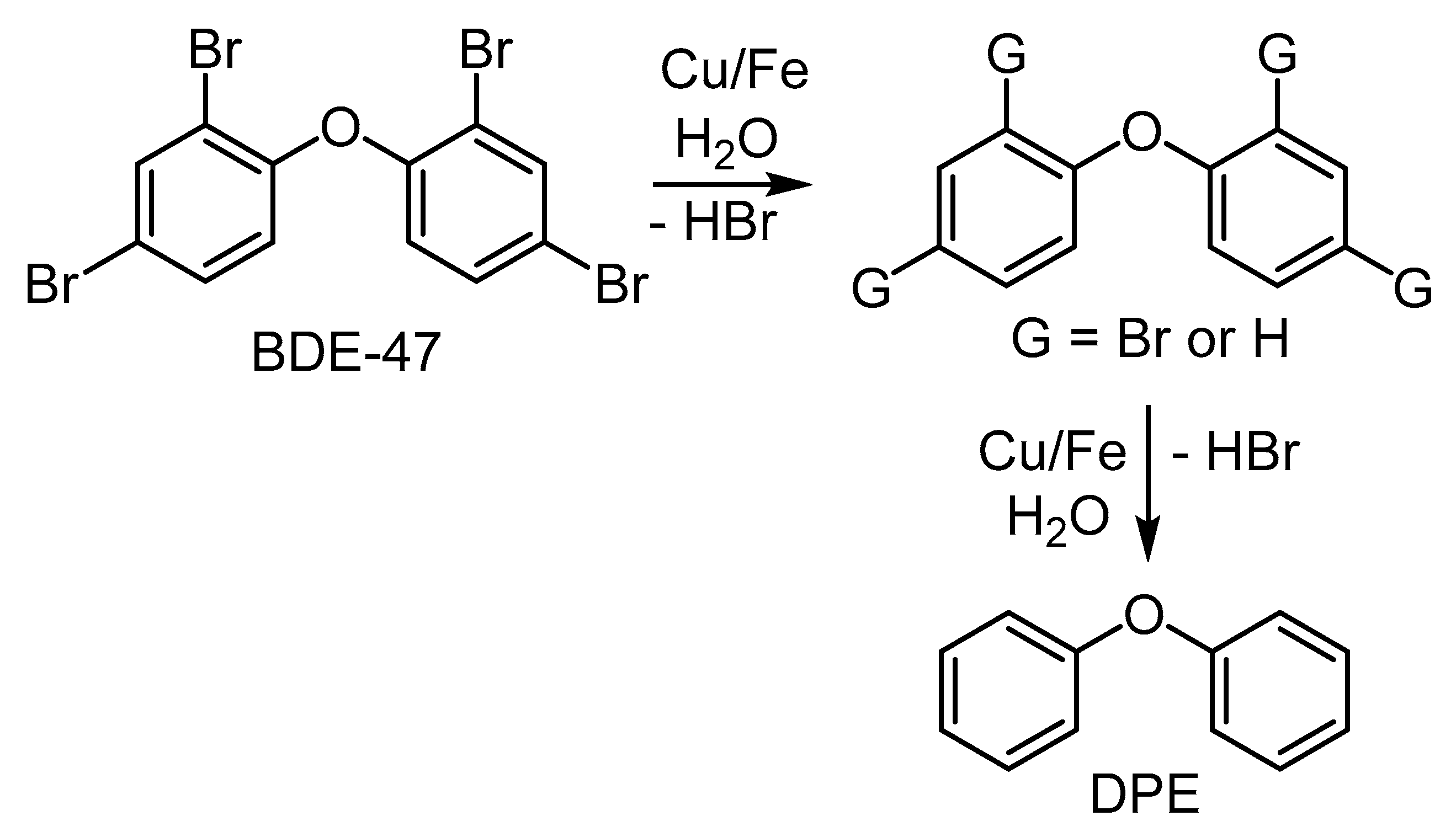 Catalysts 11 00378 sch042