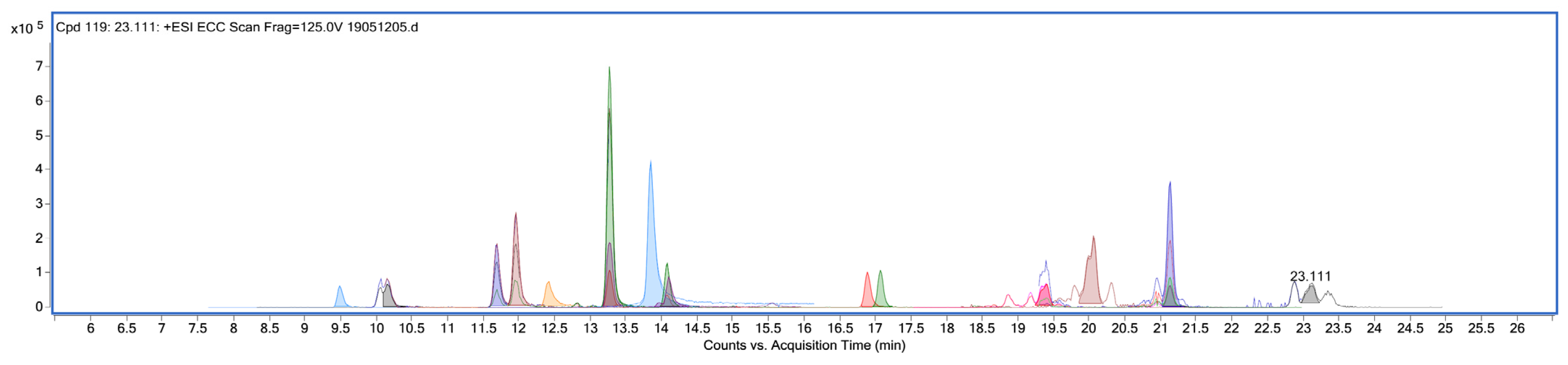 Catalysts 11 00386 g010 Catalysts 11 00386 g010