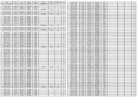 Catalysts 11 00386 g0a1