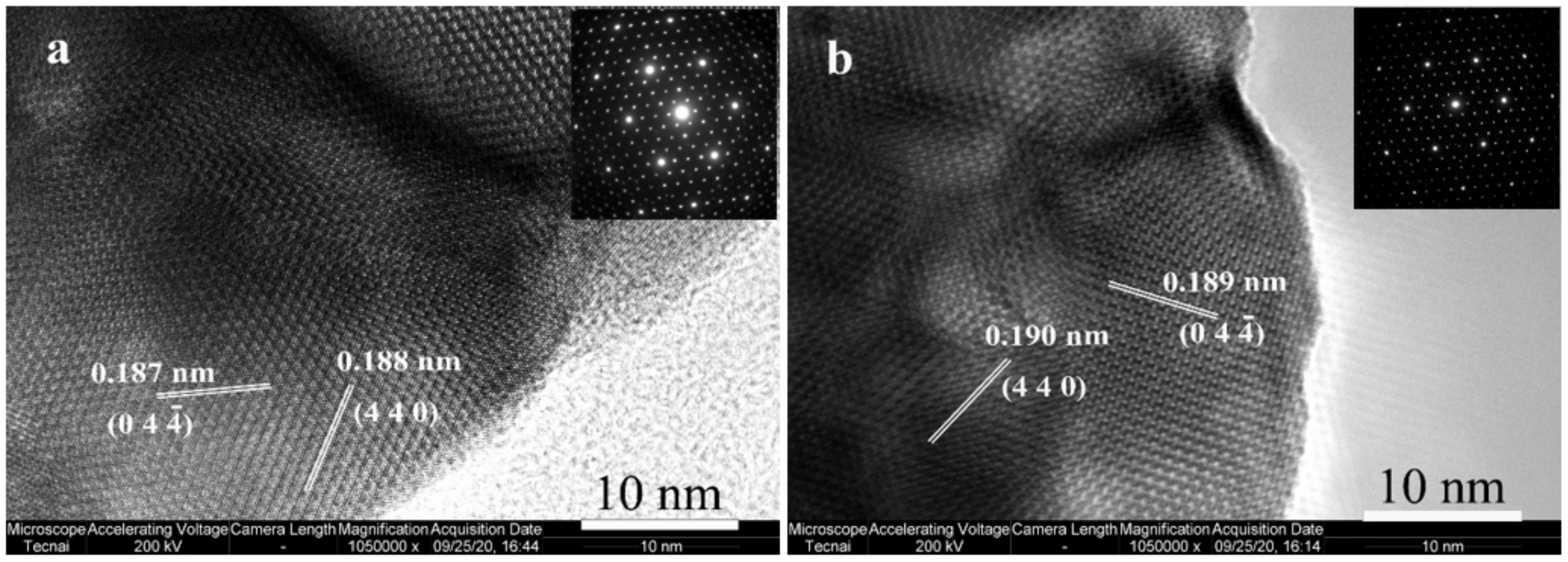 Catalysts 11 00388 g006
