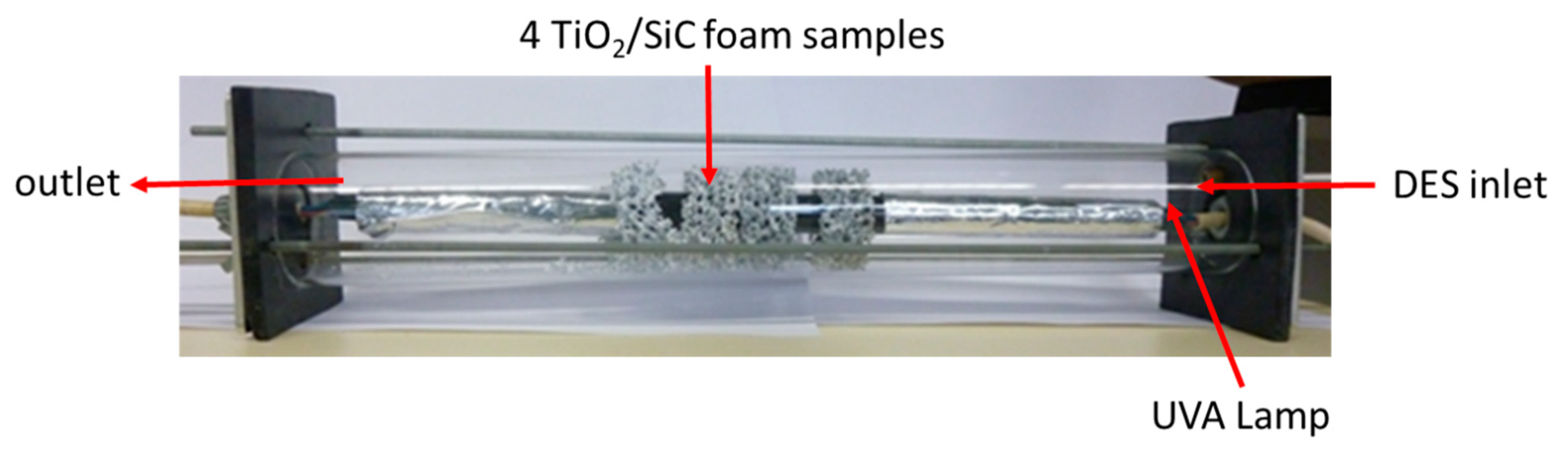 Catalysts 11 00403 g013