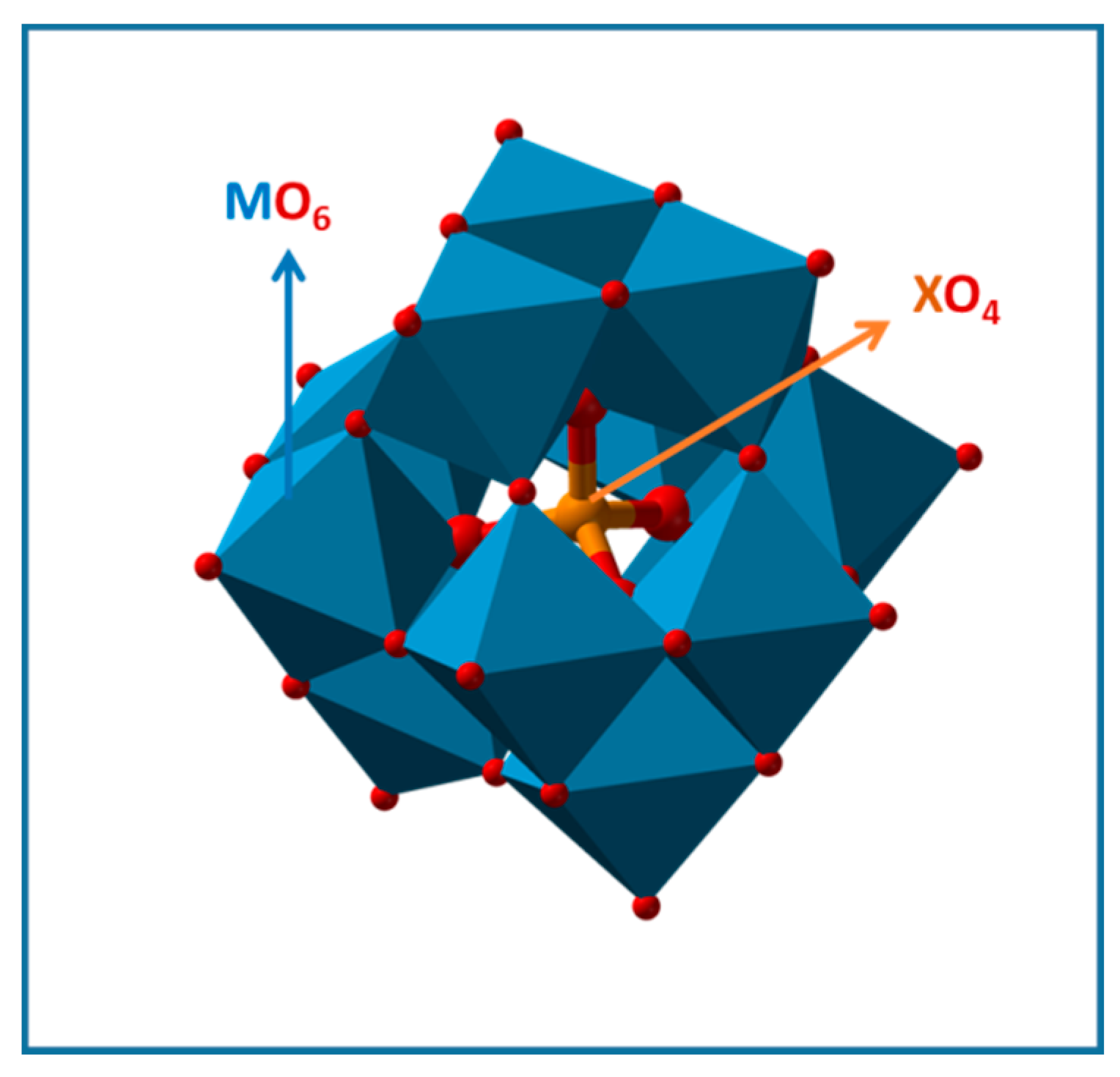 Catalysts 11 00411 g010 Catalysts 11 00411 g010