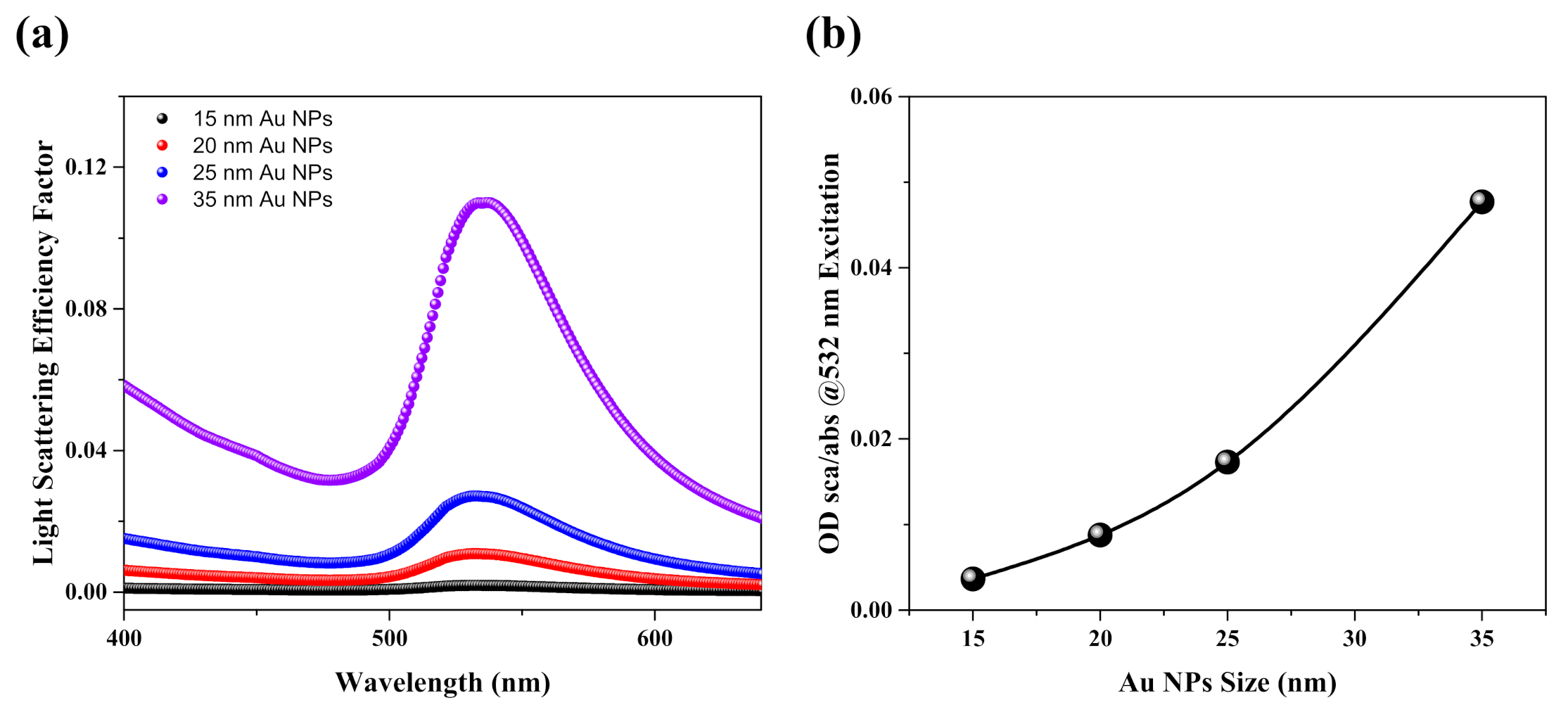 Catalysts 11 00413 g005