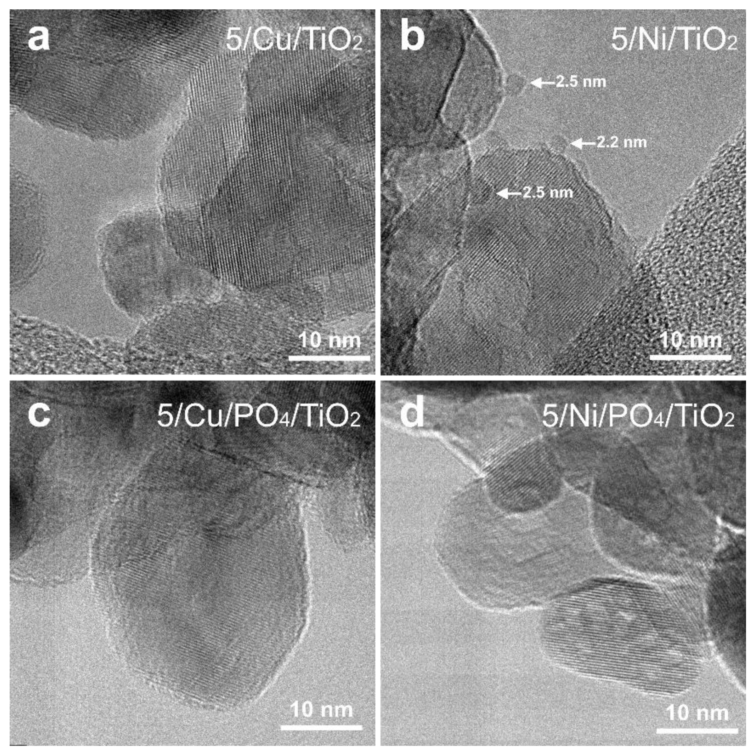 Catalysts 11 00417 g004