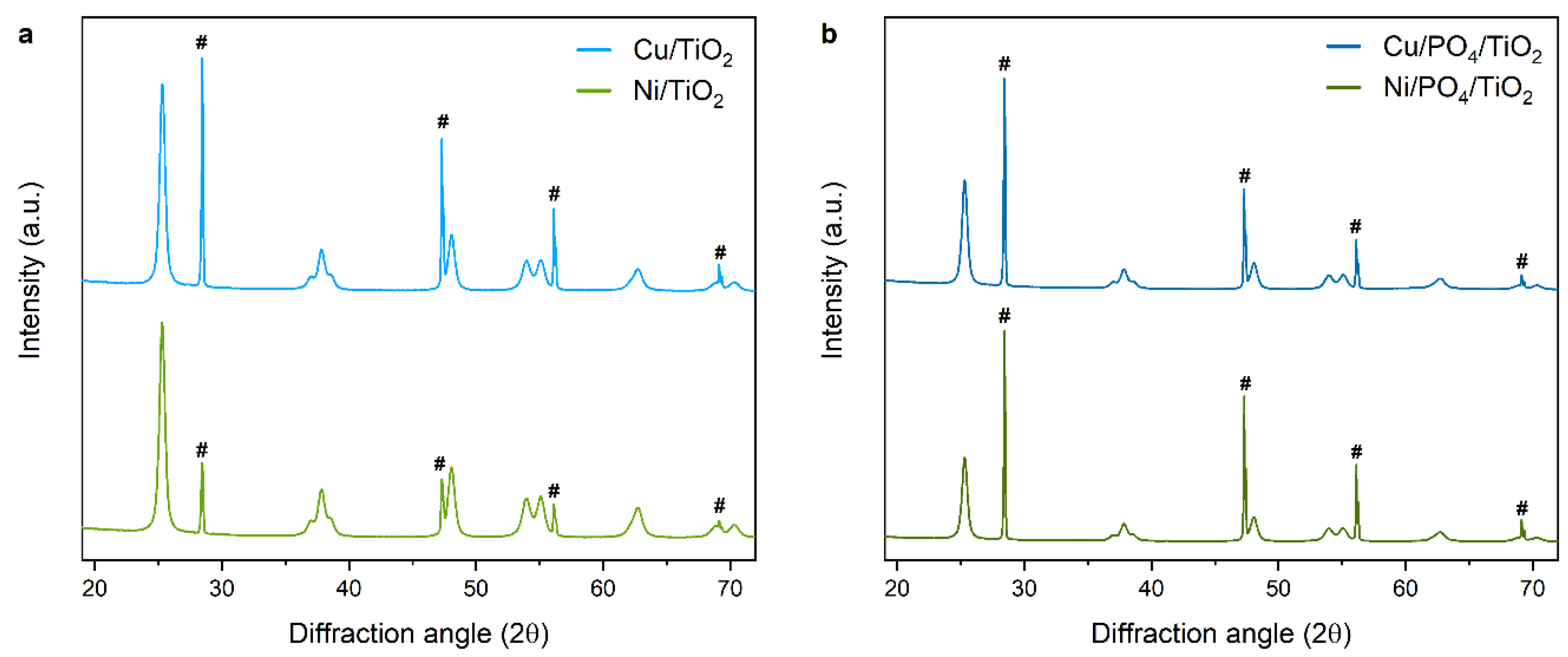 Catalysts 11 00417 g005