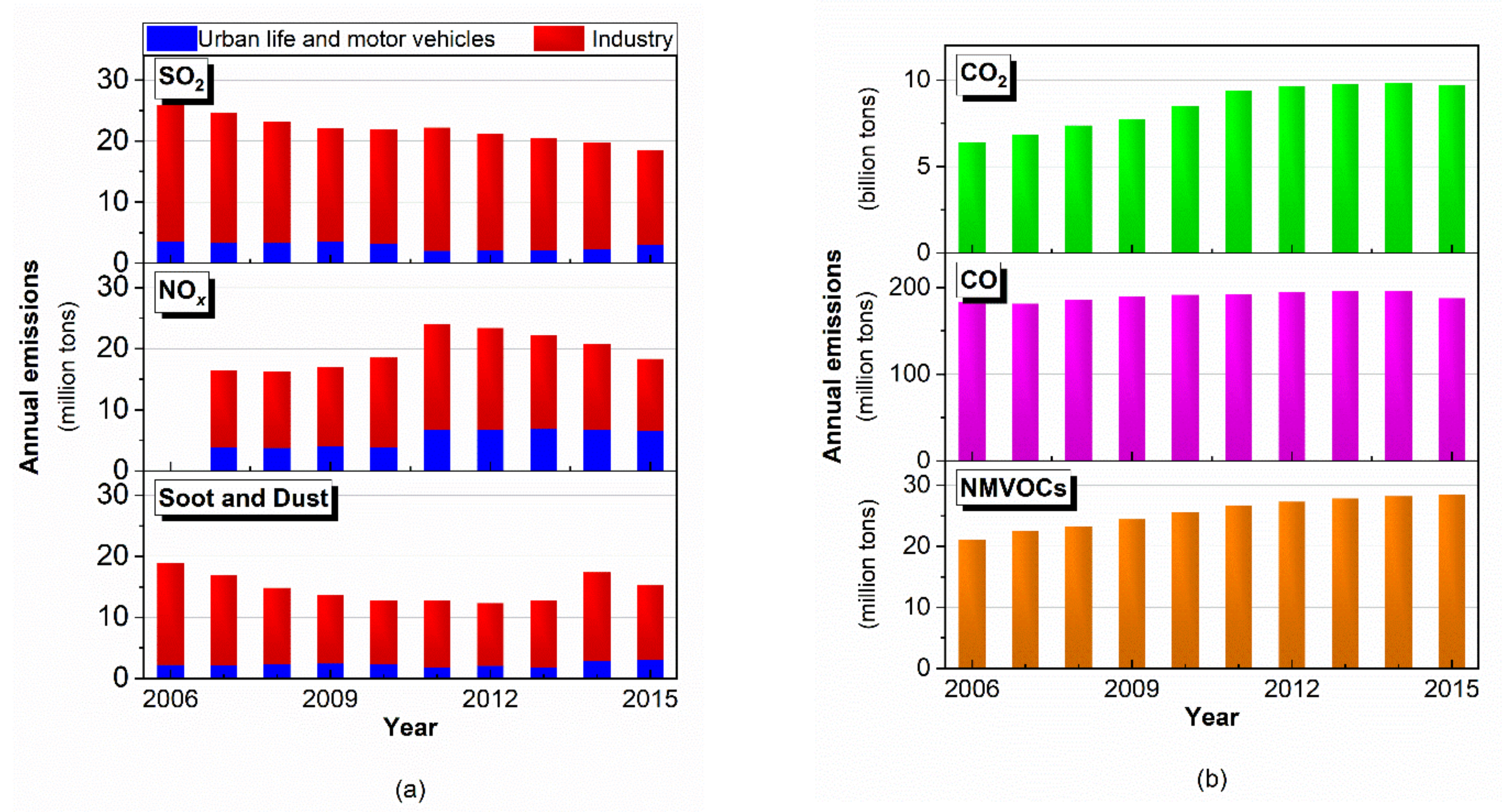 Catalysts 11 00419 g001