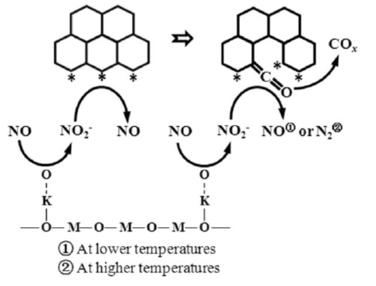 Catalysts 11 00419 g010