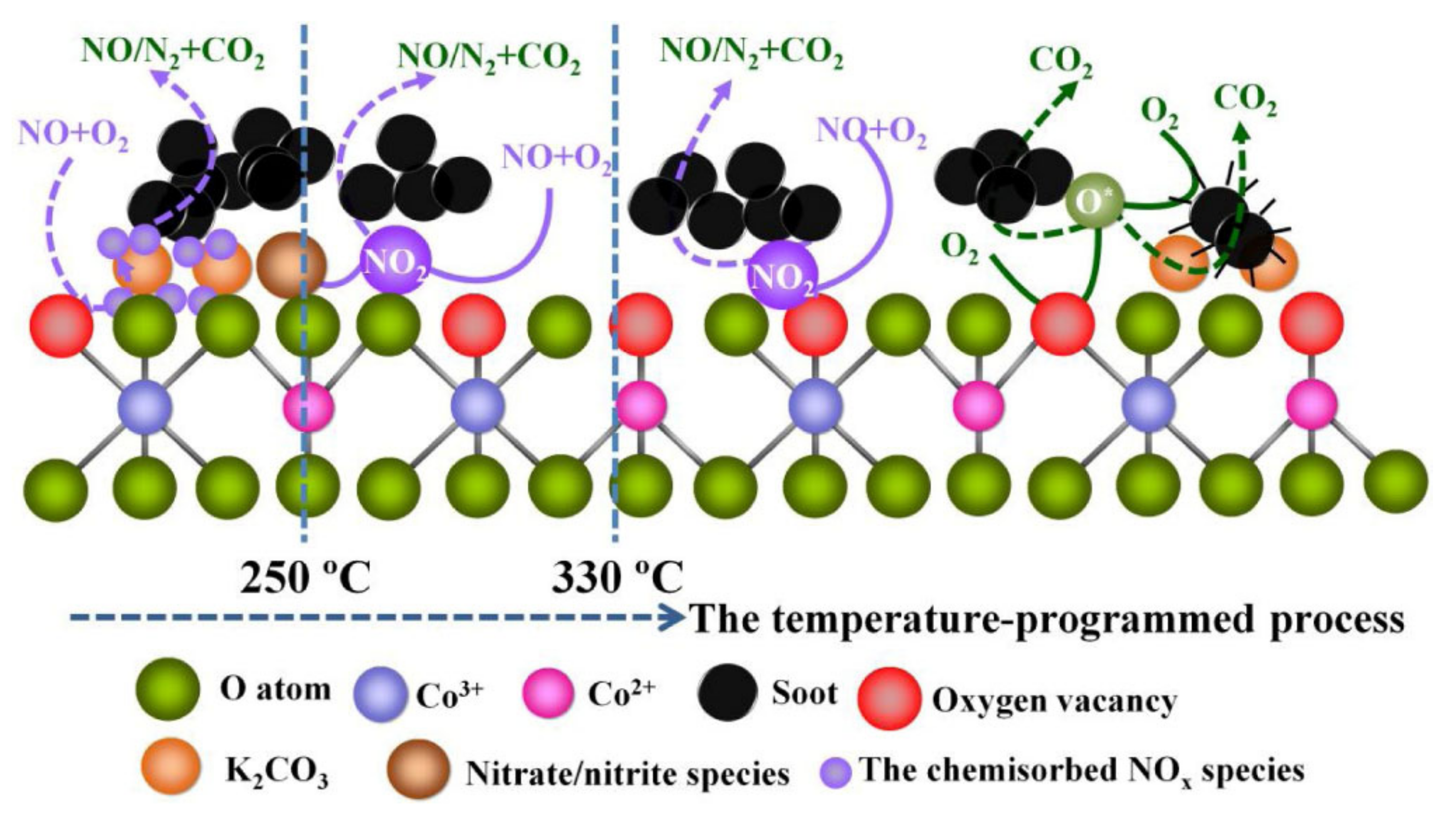 Catalysts 11 00419 g011
