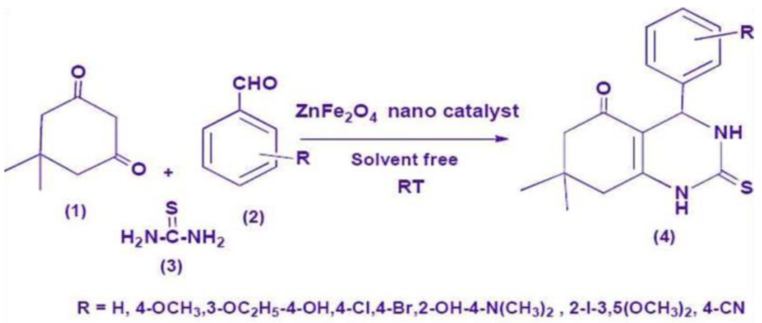Catalysts 11 00431 sch001