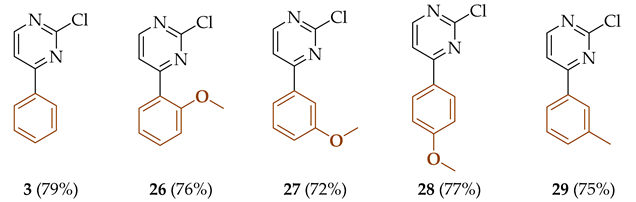 Catalysts 11 00439 i002
