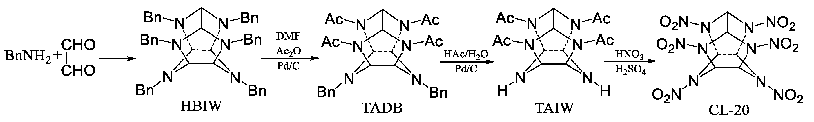 Catalysts 11 00441 sch001