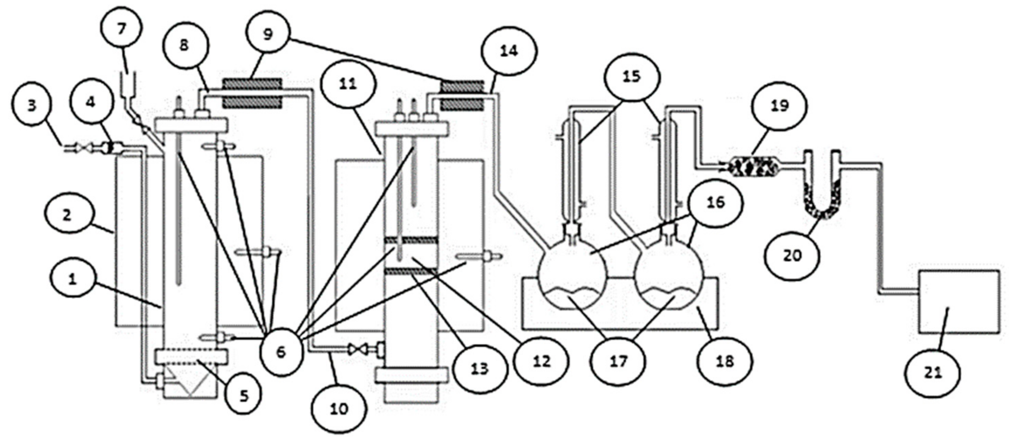 Catalysts 11 00447 g002 Catalysts 11 00447 g002