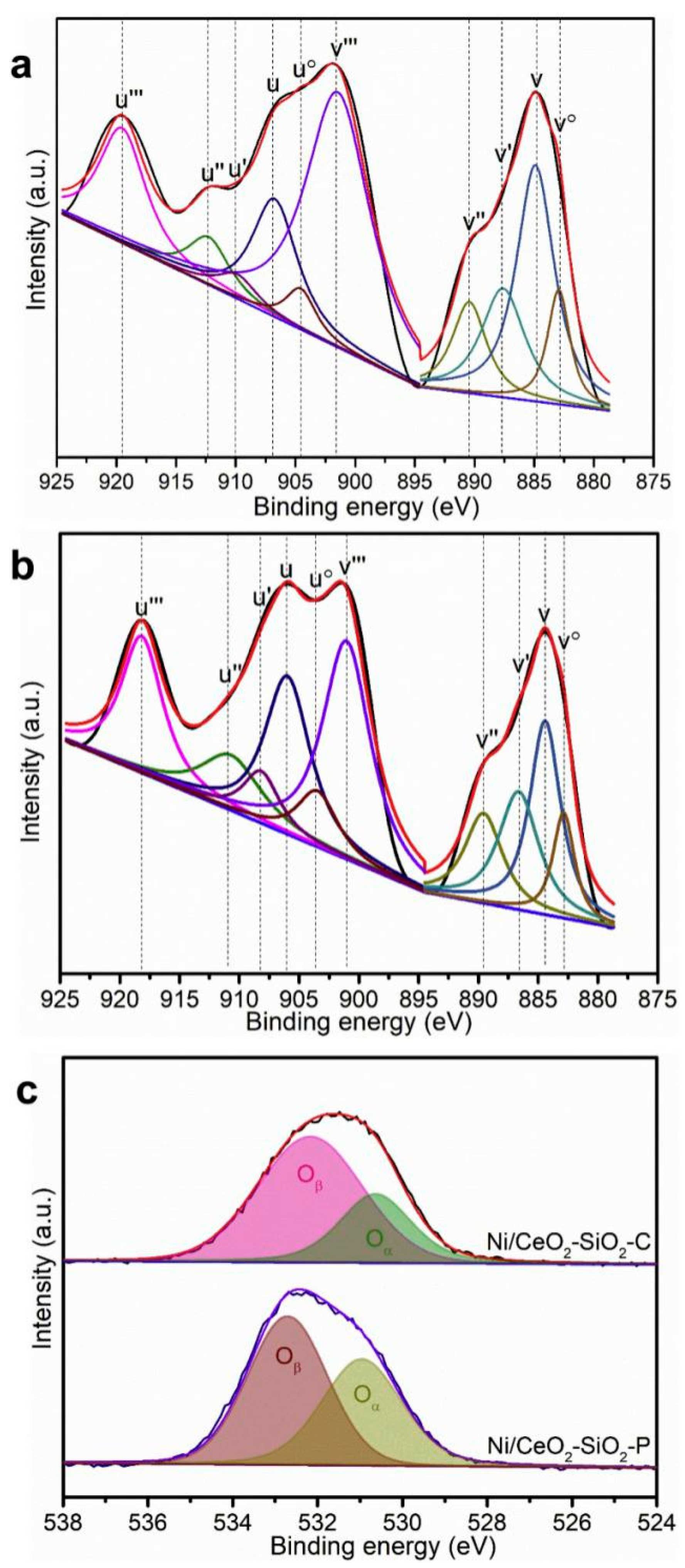 Catalysts 11 00455 g004