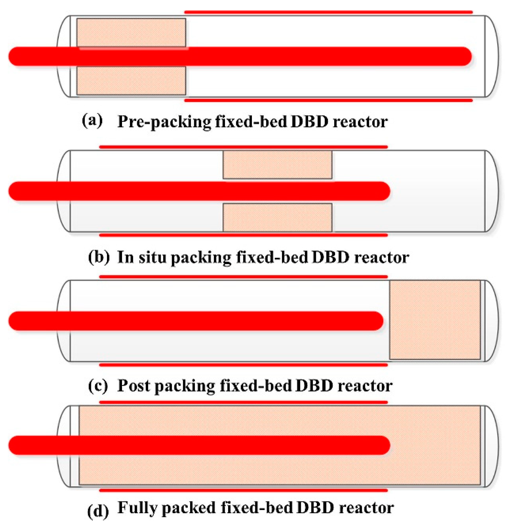 Catalysts 11 00455 g007