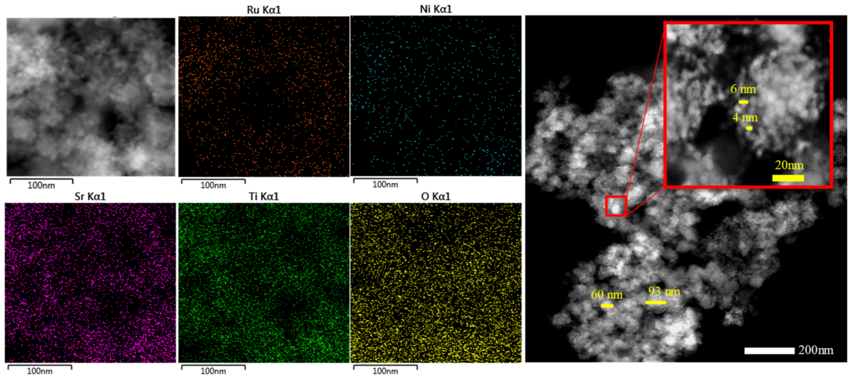 Catalysts 11 00461 g004 Catalysts 11 00461 g004