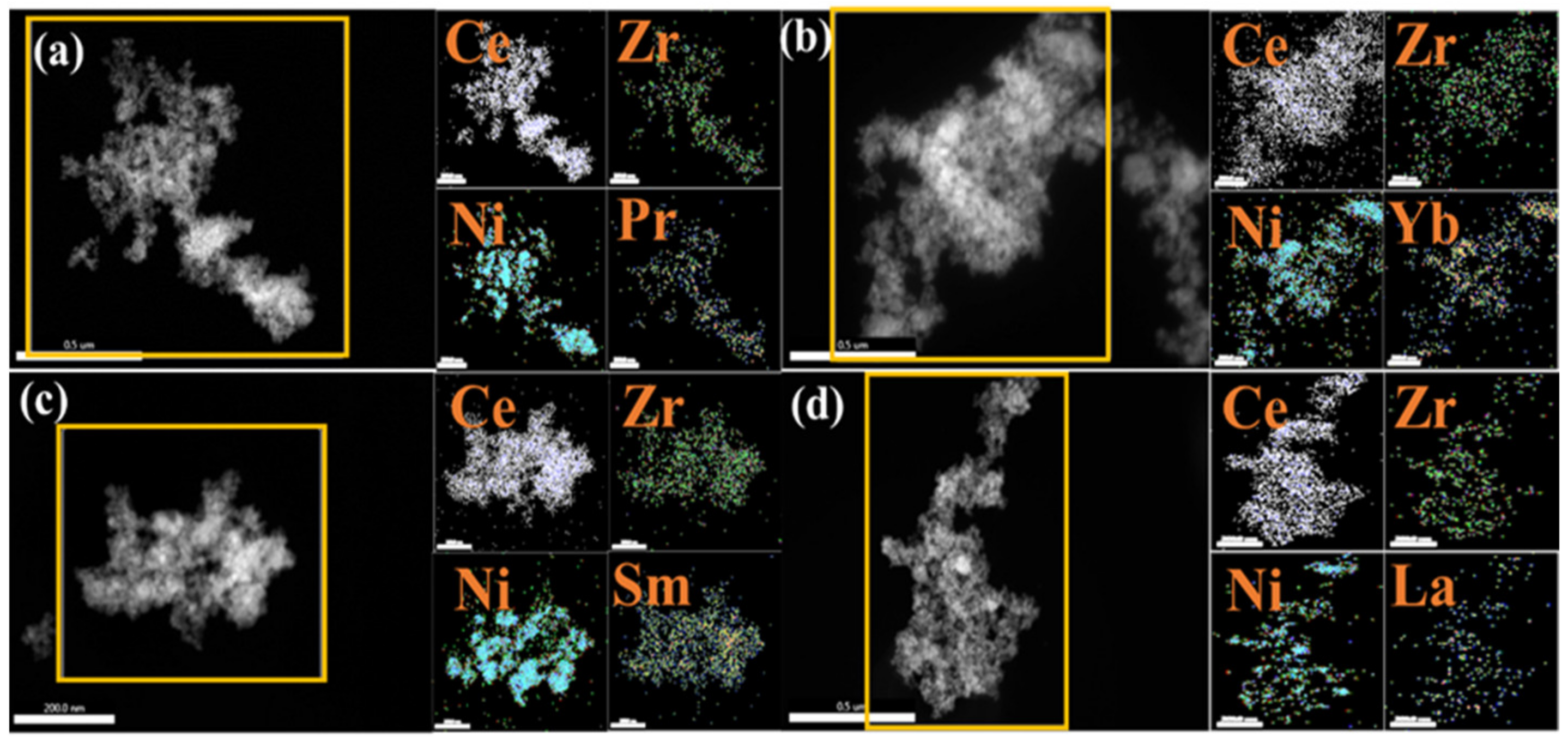 Catalysts 11 00463 g004 Catalysts 11 00463 g004