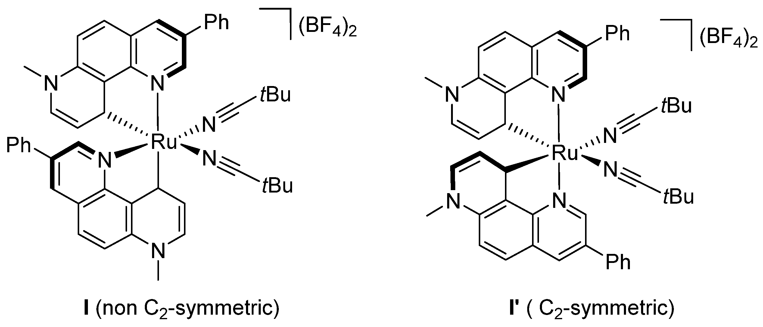 Catalysts 11 00471 g002