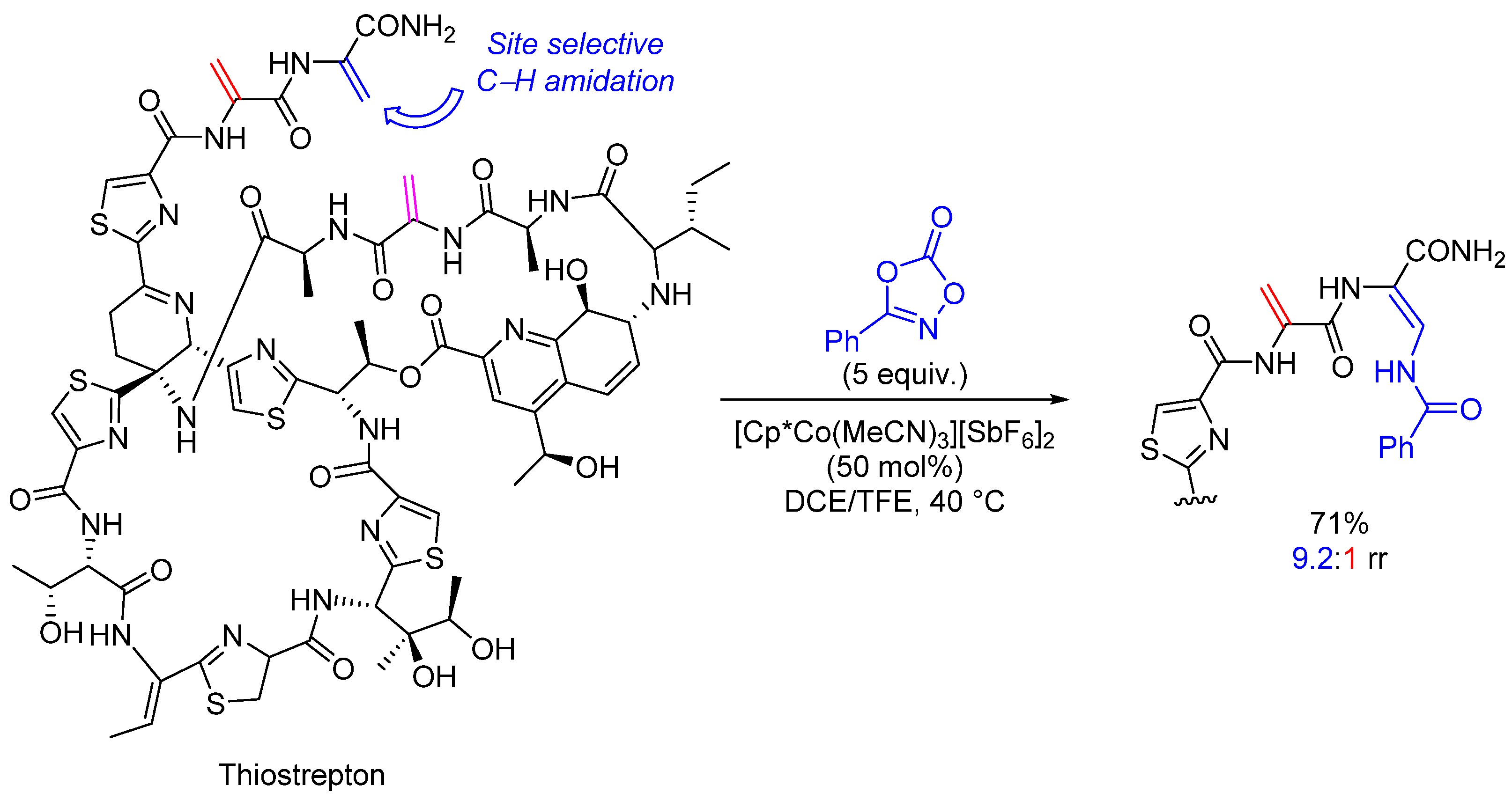 Catalysts 11 00471 sch004