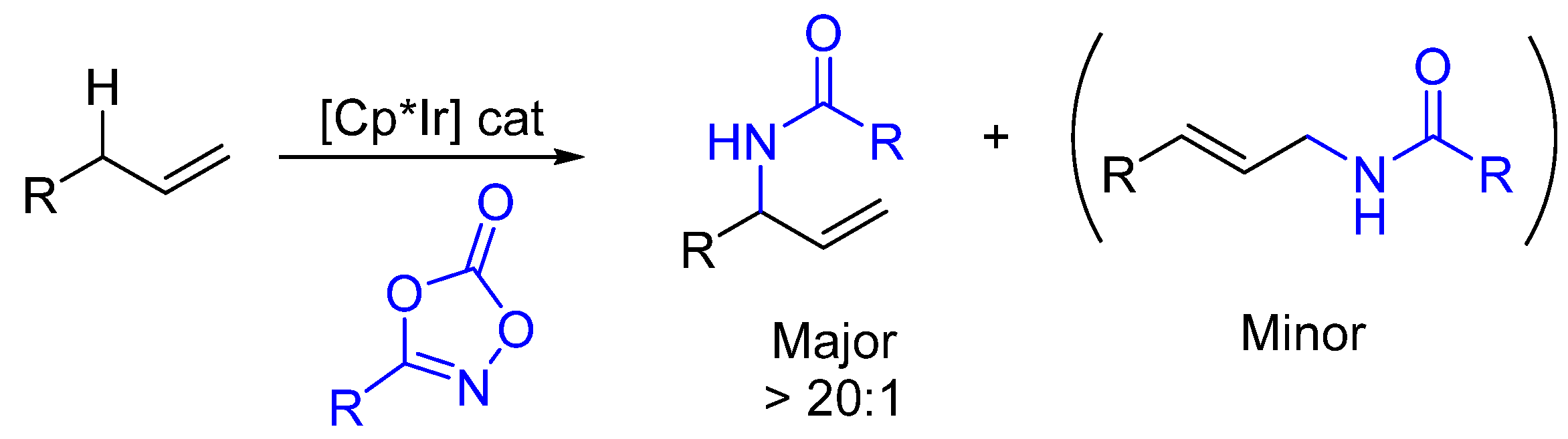 Catalysts 11 00471 sch005