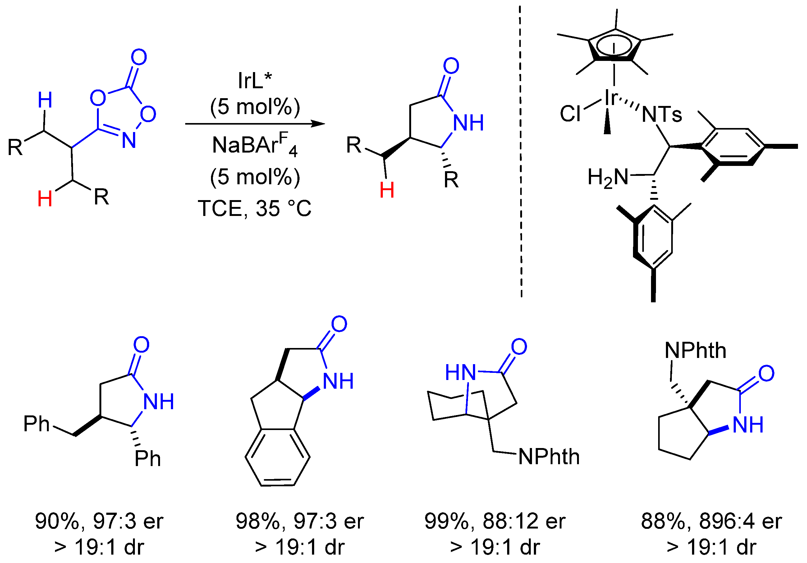 Catalysts 11 00471 sch009