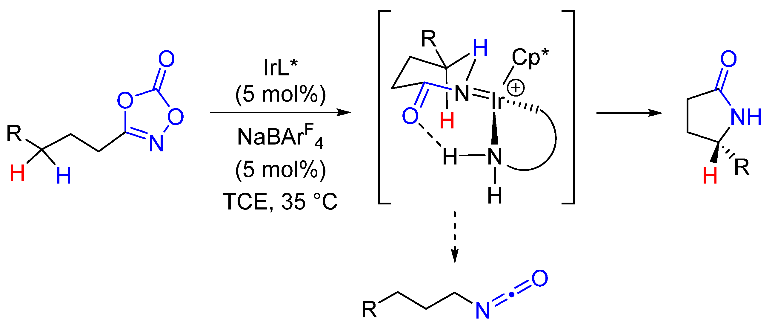 Catalysts 11 00471 sch010